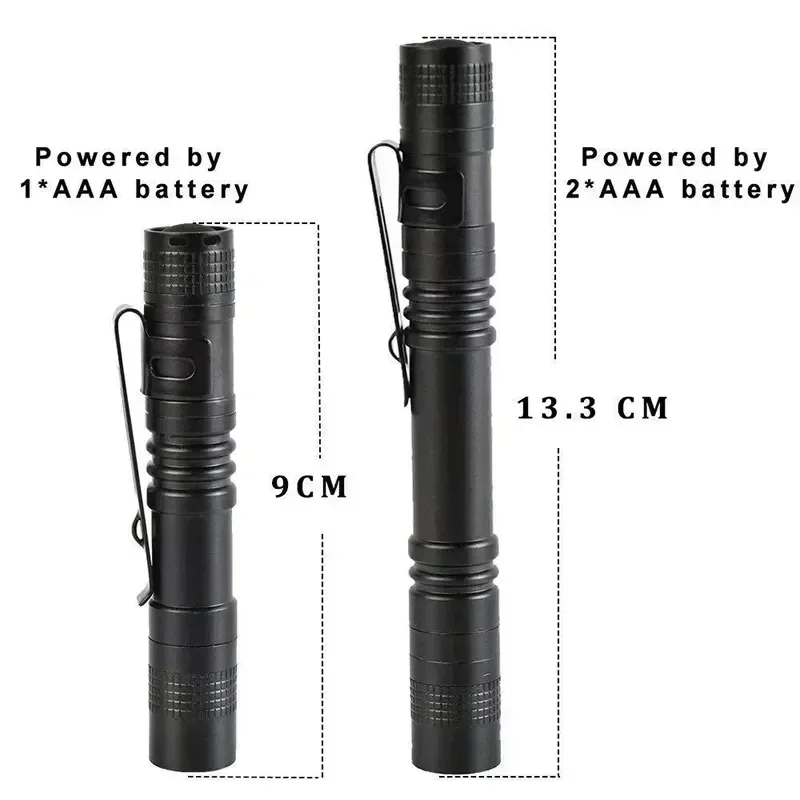 Мини-портативный светодиодный  – обзор и цена Outdoor Lighting Setup