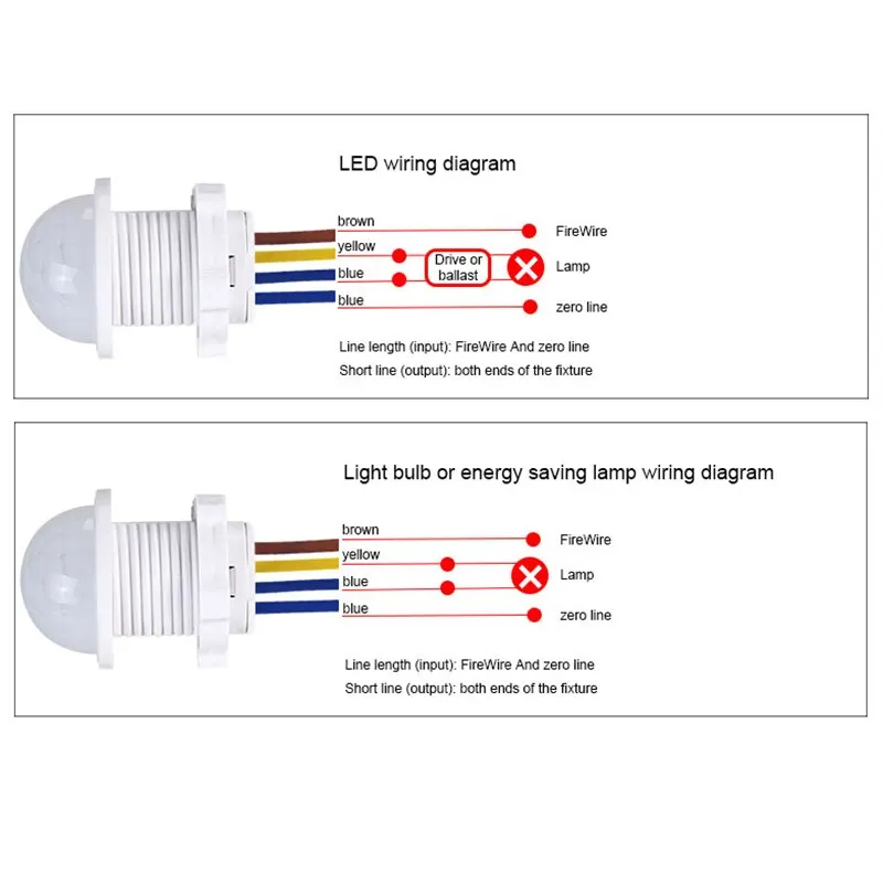 AC110-240V автоматический сенс – обзор и цена Outdoor Lighting Led Fixtures