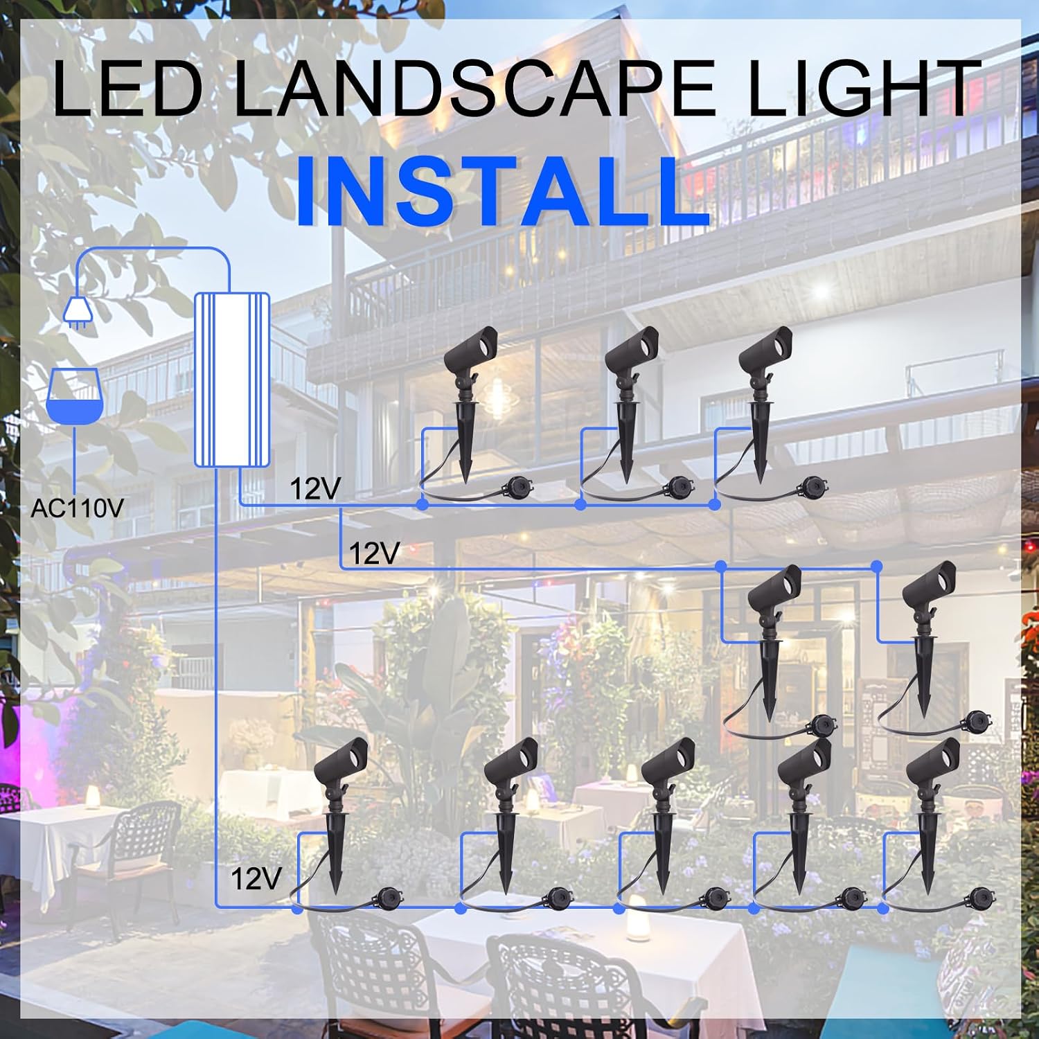 Низковольтные светодиодные лан – обзор и цена Landscape Spike Light