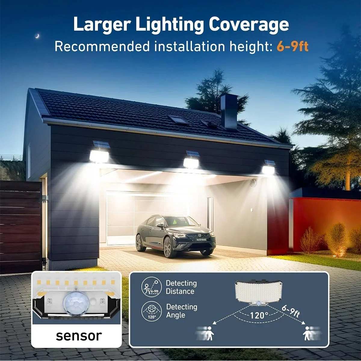 Солнечные уличные светильники  – обзор и цена Outdoor Lighting For Garden