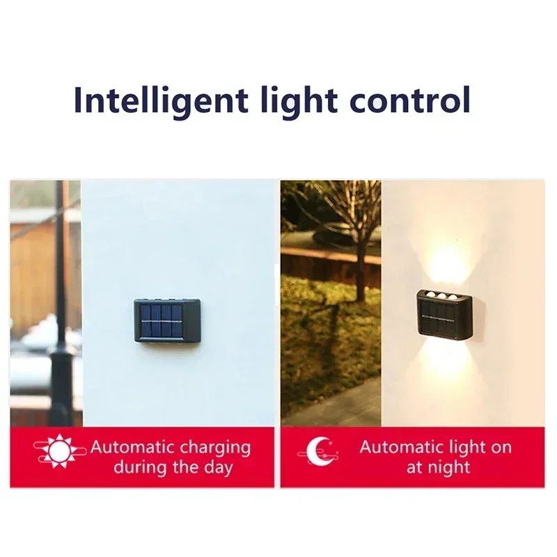 Солнечный настенный светильник – обзор и цена Outdoor Lighting For Garden
