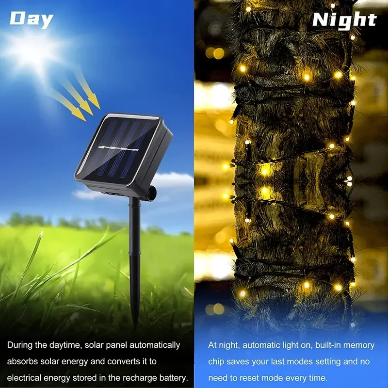 Светодиодный солнечный свет, 8 – обзор и цена Outdoor Lighting Led Fixtures