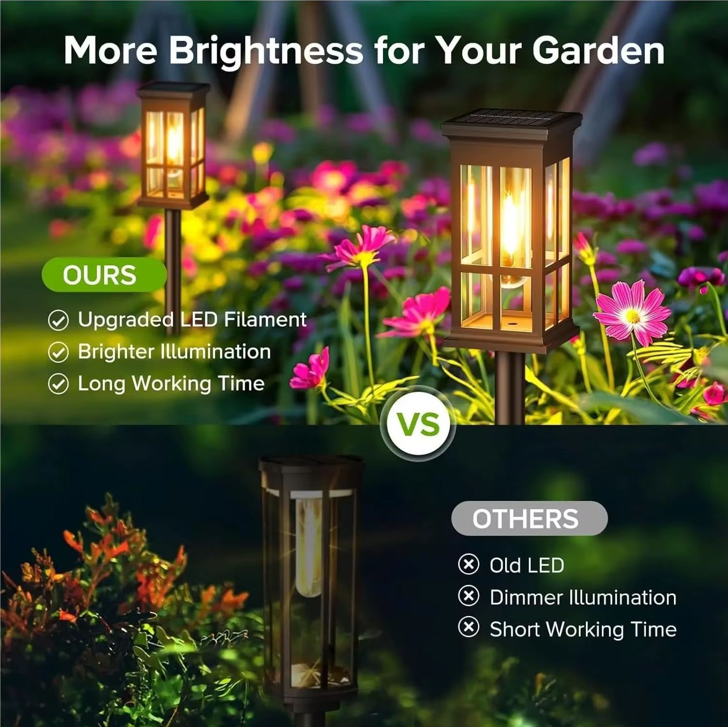 Солнечный садовый светильник д – обзор и цена Landscape Spike Light