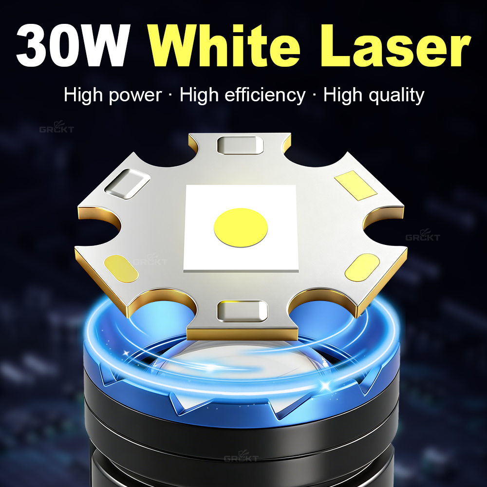 Белый лазерный кемпинговый фон – обзор и цена Outdoor Lighting Nearby
