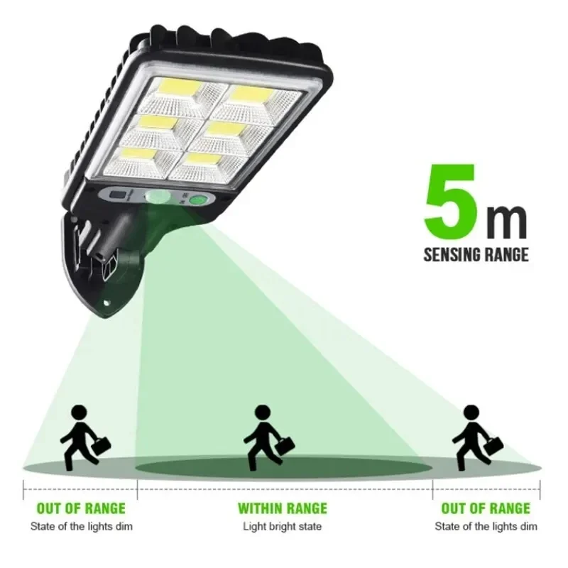 Уличные солнечные садовые свет – обзор и цена Outdoor Lighting For Garden