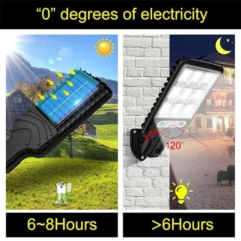 Мощный светодиодный солнечный  – обзор и цена Outdoor Lighting For Garden