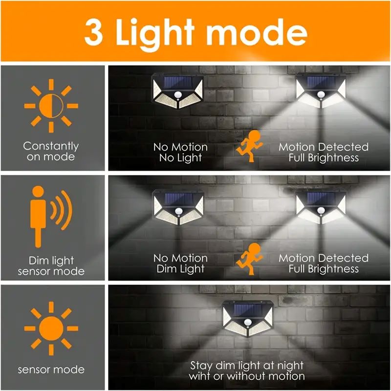 100-светодиодный уличный солне – обзор и цена Outdoor Lighting For Garden