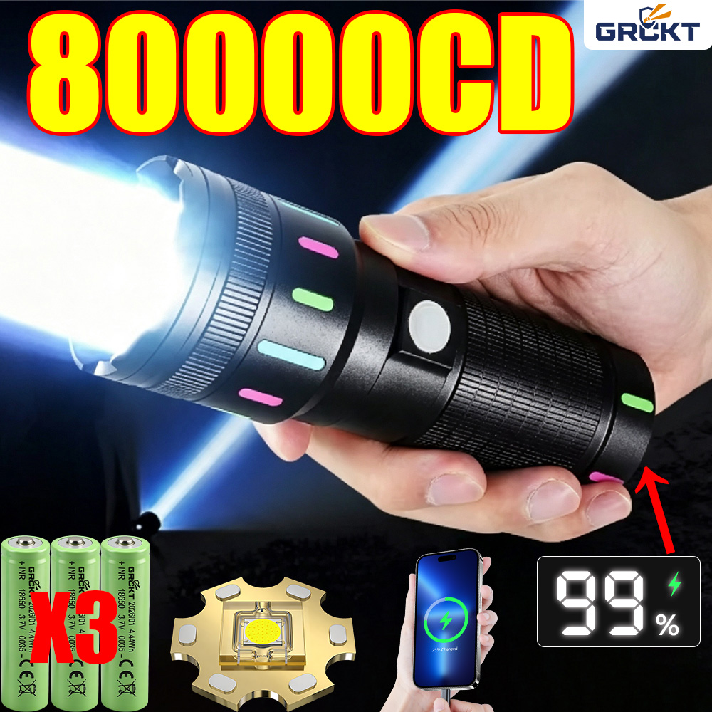 80000CD Самый мощный светодиод – обзор и цена Outdoor Lighting Setup