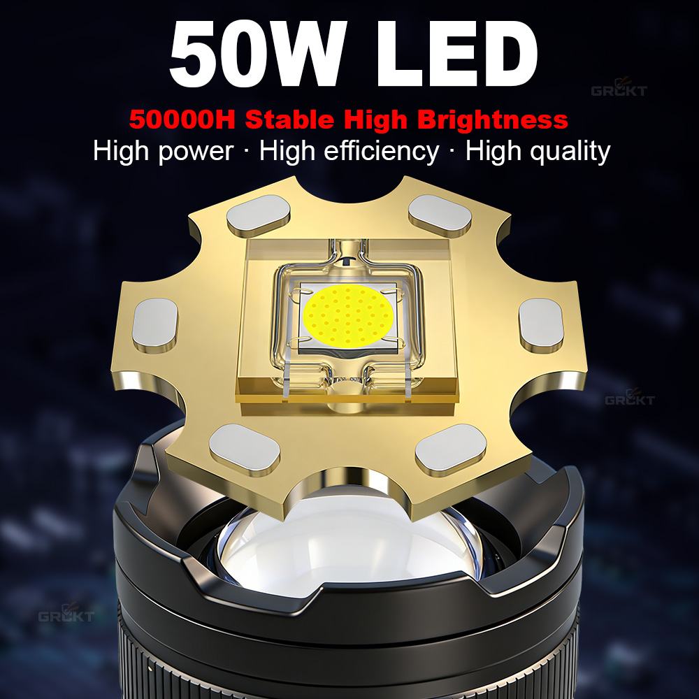 80000CD Самый мощный светодиод – обзор и цена Outdoor Lighting Setup