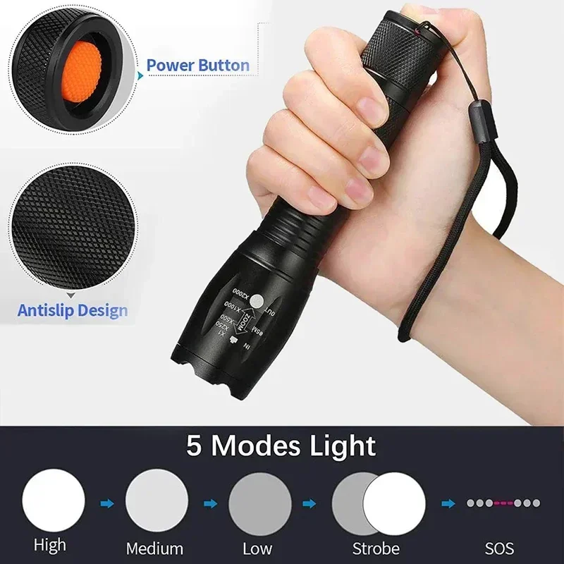 Мощный светодиодный фонарик, у – обзор и цена Outdoor Lighting Not Working