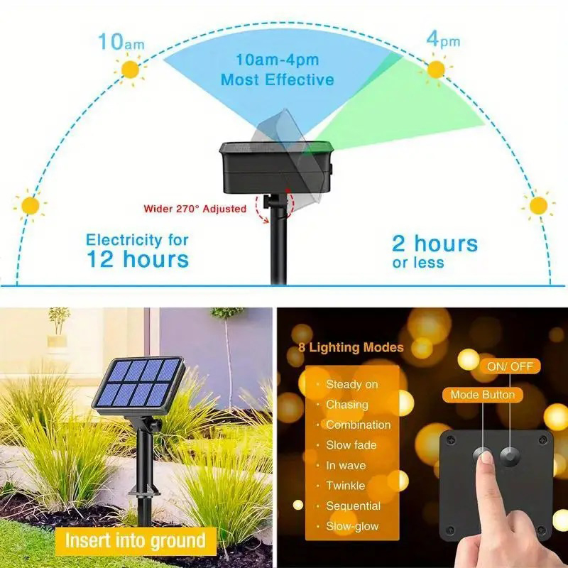 1 шт. солнечные светодиодные г – обзор и цена Outdoor Lighting Led Fixtures