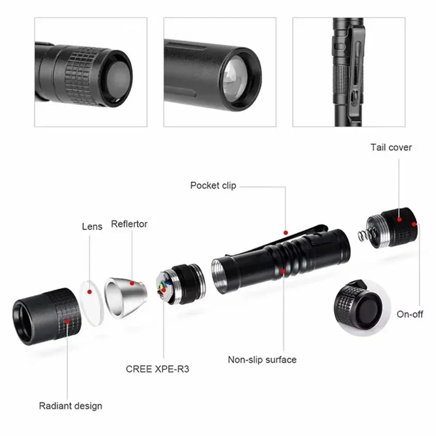 1-4 шт. мини портативный свето – обзор и цена Outdoor Lighting Bollards