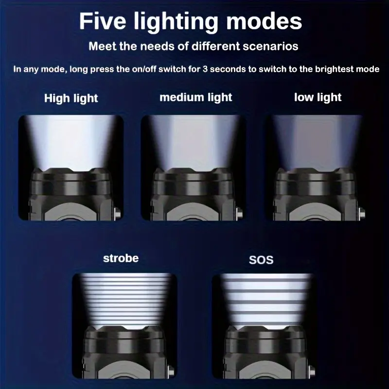 Мини-3светодиодный фонарик с з – обзор и цена Outdoor Lighting Bollards