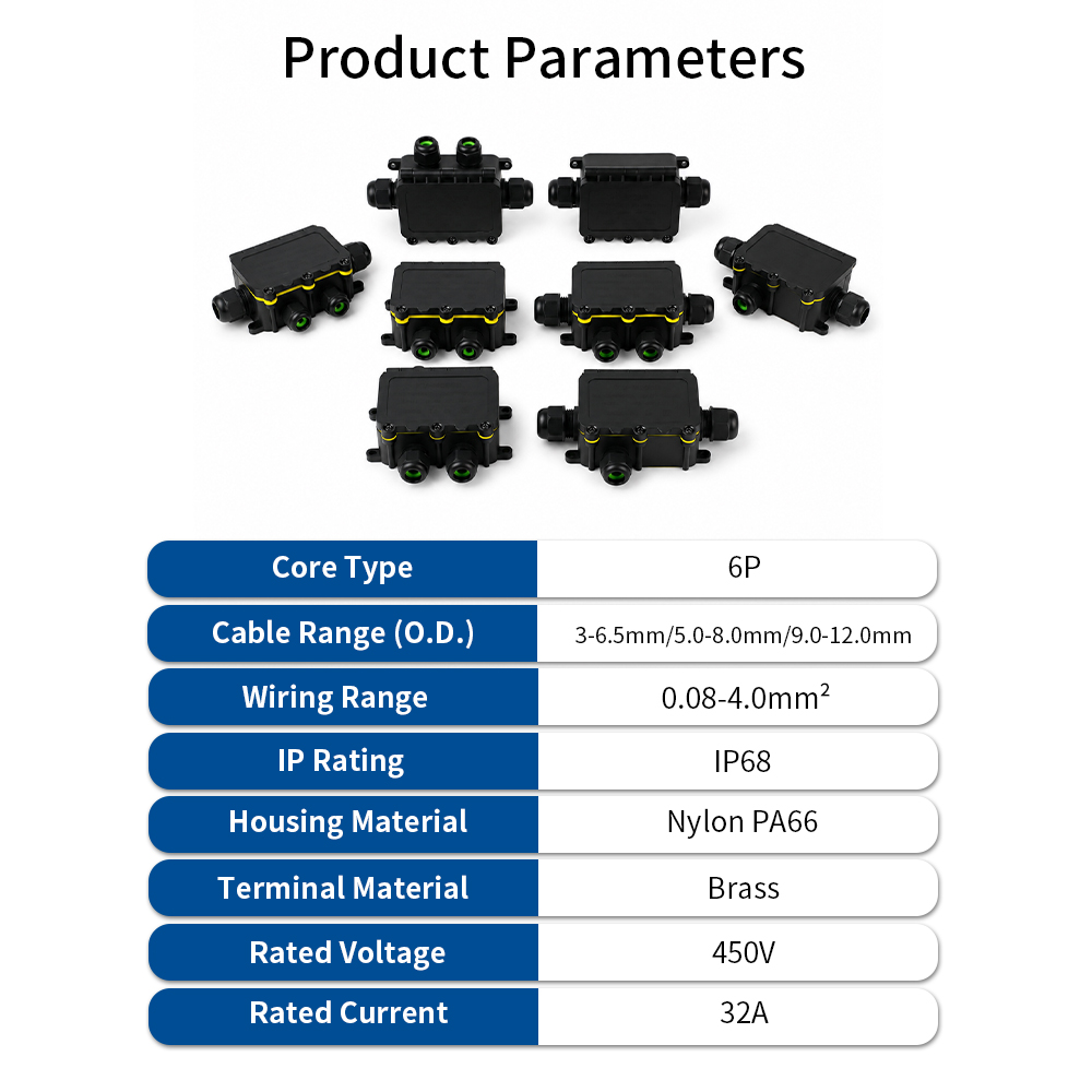 Водонепроницаемая соединительн – обзор и цена Outdoor Lighting Connectors