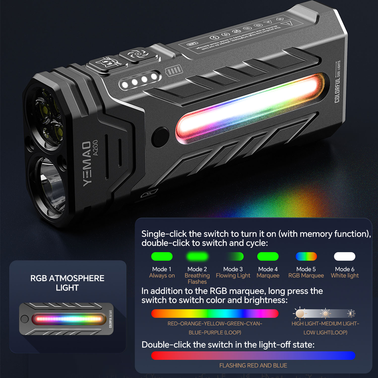 5200LM инновационный многофунк – обзор и цена Outdoor Lighting Nearby
