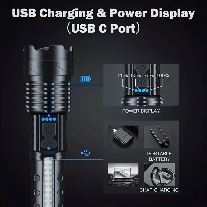 Мощный светодиодный фонарь с и – обзор и цена Outdoor Lighting Lowes