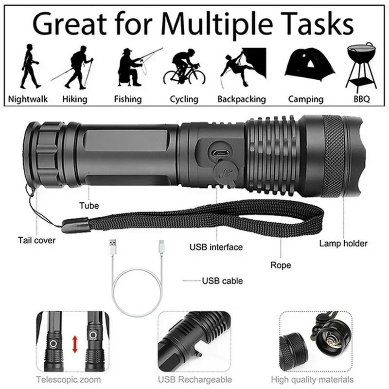 Высокомощный светодиодный фона – обзор и цена Outdoor Lighting Setup