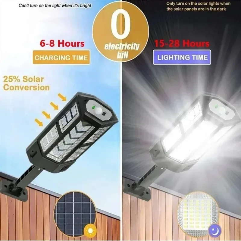 Солнечный светодиодный светиль – обзор и цена Outdoor Lighting For Garden